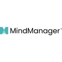 MindManager